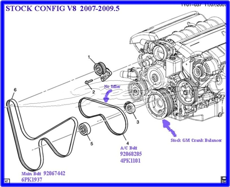 DRIVE BELT VE WM V8 - GMH