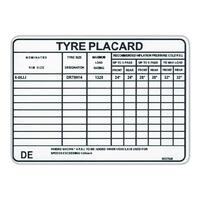 TYRE PLACARD LH (L34 ENG.)LX (A9X)